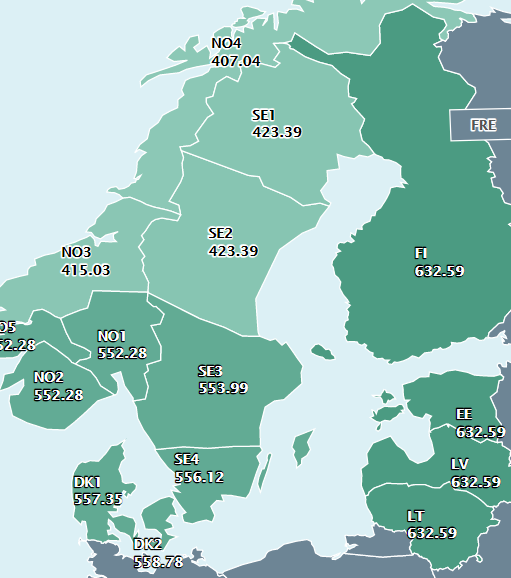 Sveriges fyra elområden 